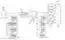 Fig. 01 - Process for storing transmission units and a network communications device