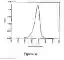 Fig. 19 - Low temperature grown layers with migration enhanced epitaxy adjacent to an InGaAsN(Sb) based active region