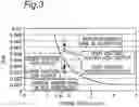 Fig. 04 - Semiconductor laser and manufacturing method therefor