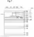 Fig. 08 - Semiconductor laser and manufacturing method therefor