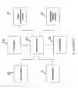 Fig. 03 - Probeless dry ice sensor