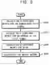 Fig. 09 - Method and apparatus for forming a beam