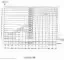 Fig. 07 - Systems and methods for transmitting data in a wireless communication network