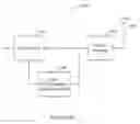 Fig. 26 - Systems and methods for transmitting data in a wireless communication network