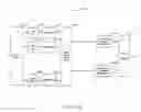 Fig. 27 - Systems and methods for transmitting data in a wireless communication network