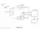 Fig. 29 - Systems and methods for transmitting data in a wireless communication network