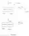 Fig. 31 - Systems and methods for transmitting data in a wireless communication network