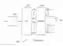 Fig. 32 - Systems and methods for transmitting data in a wireless communication network