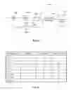 Fig. 41 - Systems and methods for transmitting data in a wireless communication network