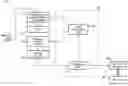 Fig. 01 - Adaptive bandwidth allocation method and system for AV signal distribution