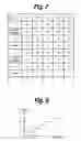 Fig. 08 - Video signal quantizing apparatus and method thereof