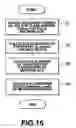 Fig. 17 - Information processing apparatus and method, and program storage medium