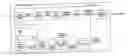 Fig. 01 - Scalable video encoding method and apparatus supporting closed-loop optimization