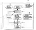 Fig. 01 - Apparatus for generating motion control signal from image signal