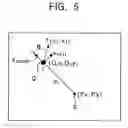 Fig. 04 - Apparatus for generating motion control signal from image signal