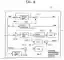 Fig. 05 - Apparatus for generating motion control signal from image signal