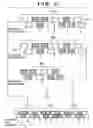 Fig. 03 - Image processing apparatus and its control method, and computer program and computer-readable storage medium