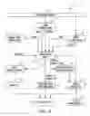 Fig. 06 - System, method, and apparatus for error concealment in coded video signals