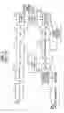 Fig. 02 - DSL rate adaptation