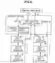Fig. 07 - DSL rate adaptation