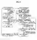 Fig. 08 - DSL rate adaptation