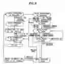 Fig. 09 - DSL rate adaptation
