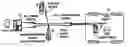 Fig. 01 - Method and device for remotely routing a voice call