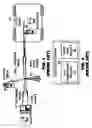 Fig. 02 - Method and device for remotely routing a voice call
