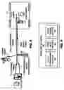 Fig. 04 - Method and device for remotely routing a voice call
