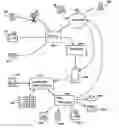 Fig. 01 - Customizable proactively prompted IP telephone service