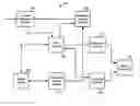 Fig. 01 - System for denying access to content generated by a compromised off line encryption device and for conveying cryptographic keys from multiple conditional access systems