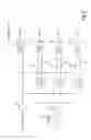 Fig. 07 - Sound feature positioner