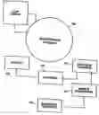 Fig. 01 - Method and apparatus for providing a bioinformatics database