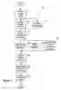 Fig. 02 - Investigation of destroyed assemblies and identification of components thereof using texture mapping