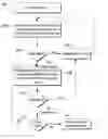 Fig. 01 - Pattern detection using reduced set vectors