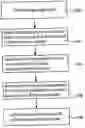 Fig. 01 - Segment based image registration method