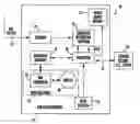 Fig. 01 - Self-contained OCR system using hard disk drive