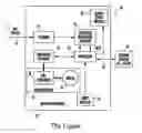 Fig. 02 - Self-contained OCR system using hard disk drive