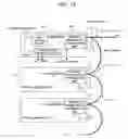 Fig. 13 - Optical receiver and optical transmission apparatus