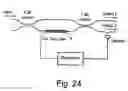 Fig. 16 - Method and device for controlling the refractive index in an optical fiber