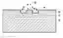 Fig. 01 - Low loss silicon waveguide and method of fabrication thereof