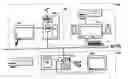 Fig. 01 - Method of managing the recording of audiovisual documents in a terminal selected among a plurality of terminals, and an associated terminal