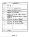 Fig. 04 - Editing apparatus and data editing method
