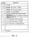 Fig. 04 - Editing apparatus and data editing method