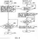 Fig. 07 - Editing apparatus and data editing method