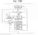 Fig. 21 - Editing apparatus and editing method