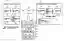 Fig. 01 - Apparatus, method, and program for processing information