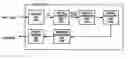 Fig. 01 - Method and apparatus for reproducing scalable video streams