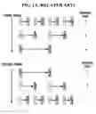 Fig. 02 - Method and apparatus for reproducing scalable video streams