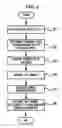 Fig. 07 - Method and apparatus for reproducing scalable video streams